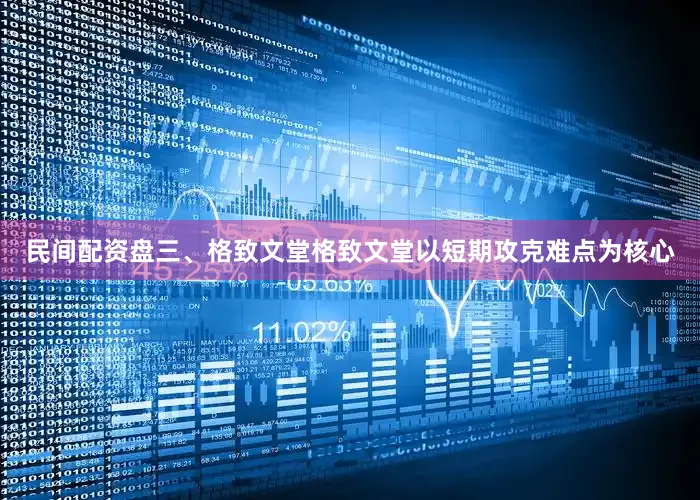 民间配资盘三、格致文堂格致文堂以短期攻克难点为核心